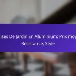 Chaises De Jardin En Aluminium: Prix moyen, Résistance, Style