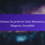 Chaises De Jardin En Teck: Résistance, Élégance, Durabilité