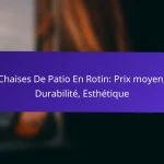 Chaises De Patio En Rotin: Prix moyen, Durabilité, Esthétique